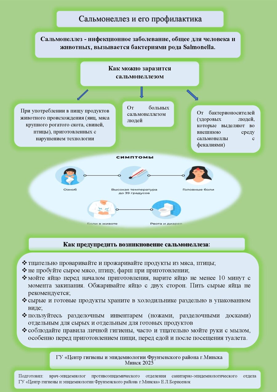 Посмотреть через вьювер